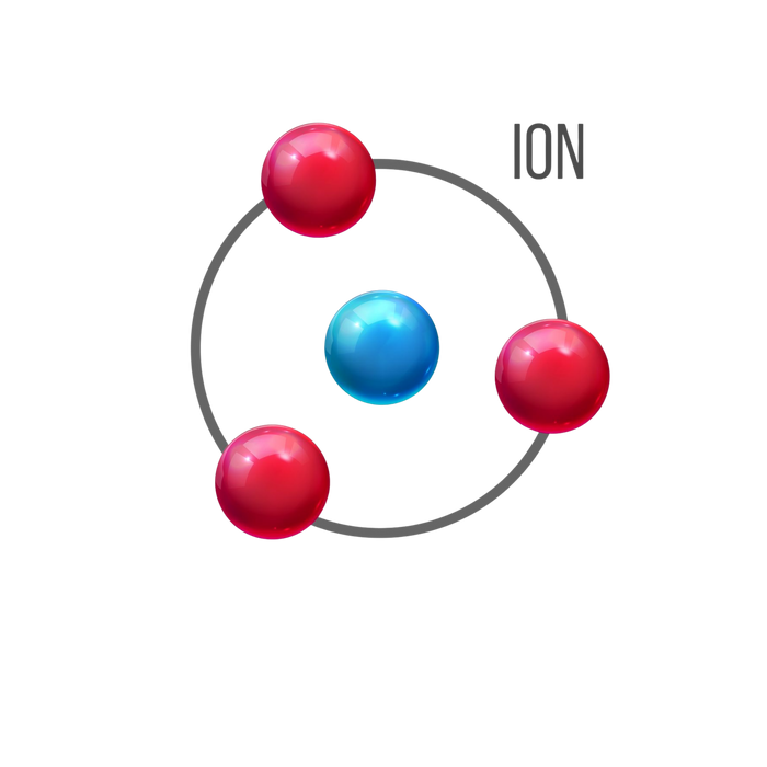 Negative Ion Technology